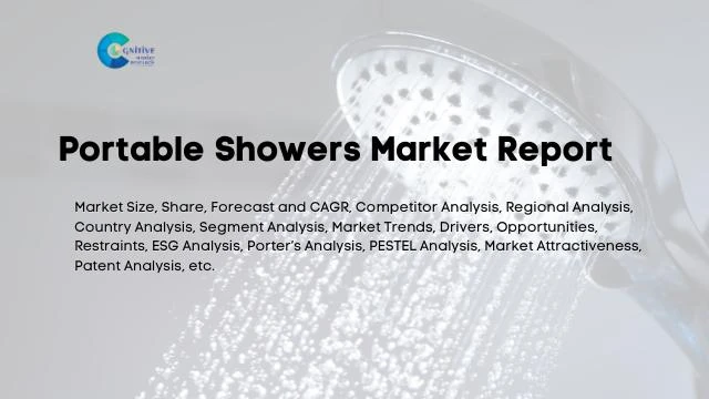 Portable Showers Market Report