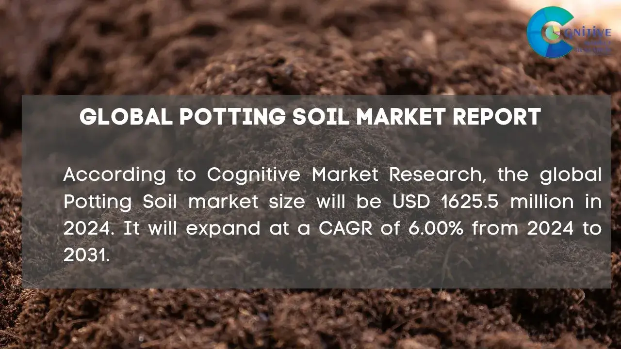 Potting Soil Market Report