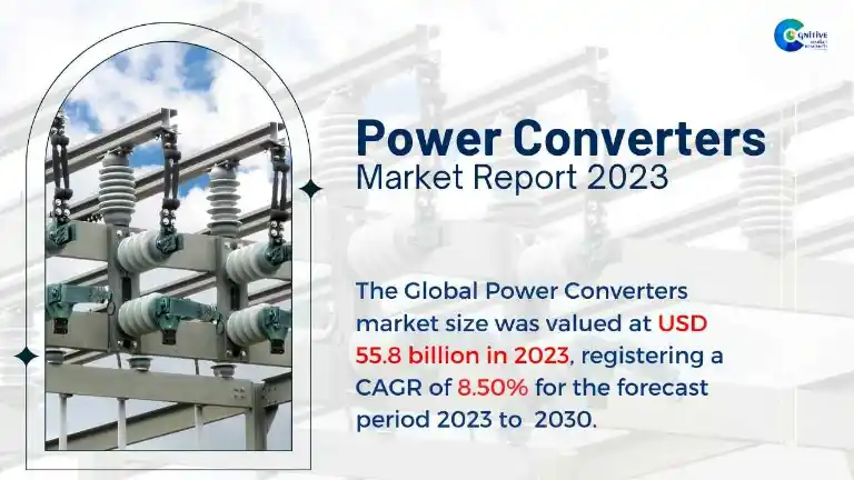 Power Converters Market Report