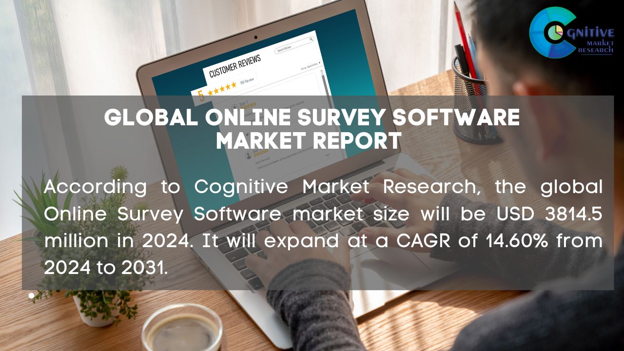 Power Optimizer Market Report