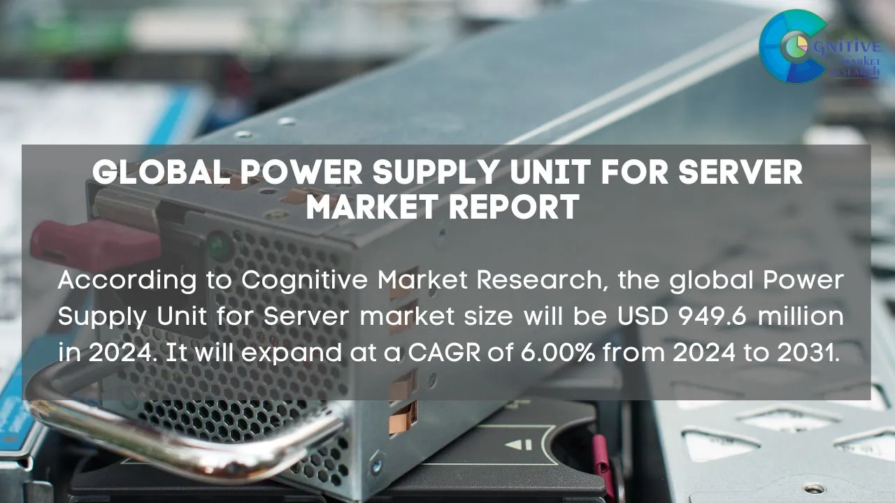 Power Supply Unit for Server Market Report