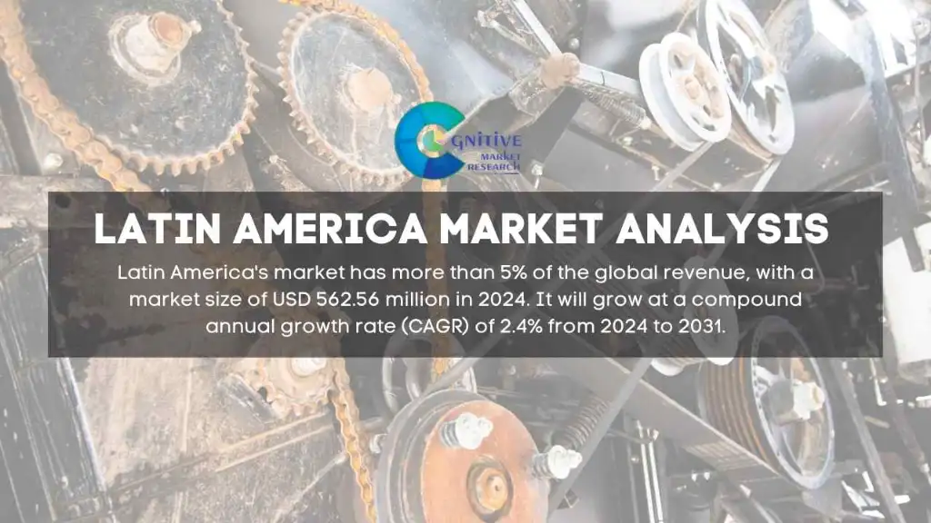 South America Power Transmission Belts Market Report