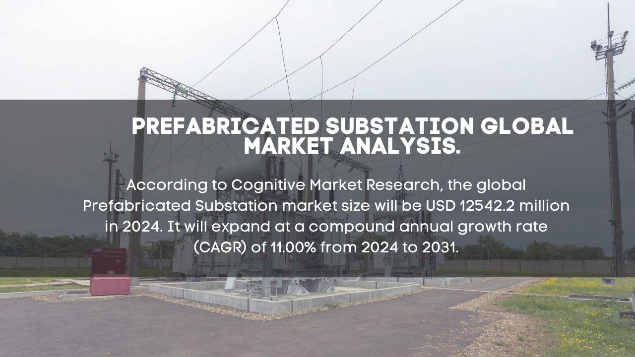 Prefabricated Substations Market Report