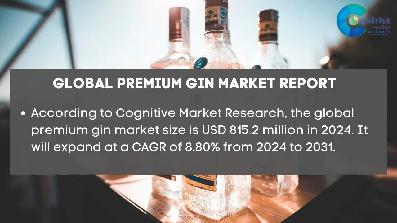 Premium Gin Market Report