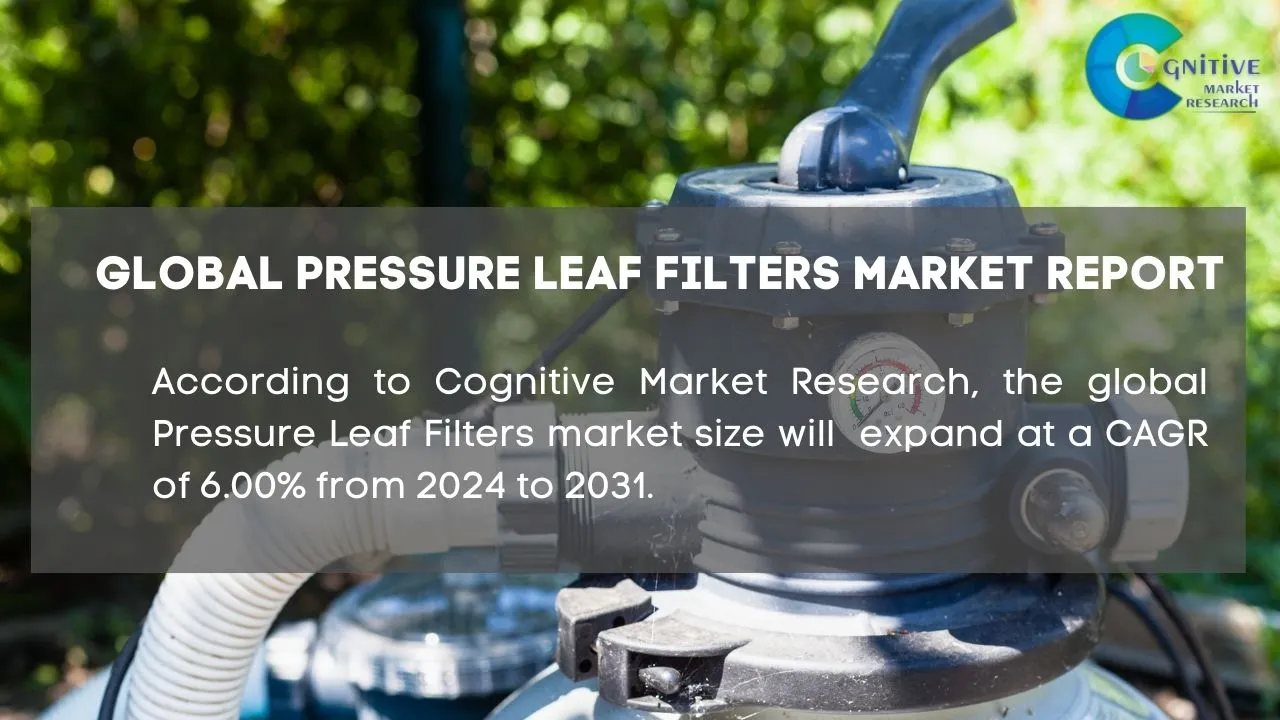Pressure Leaf Filters Market Report