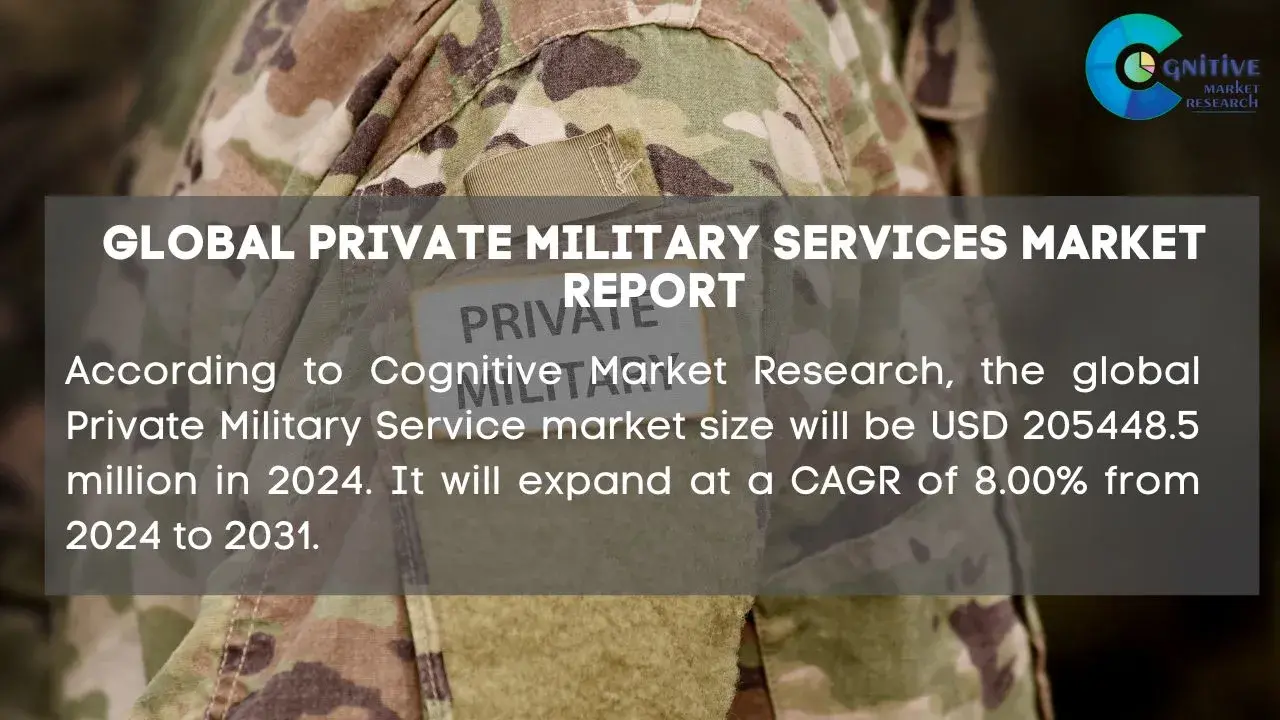 Private Military Services Market Report