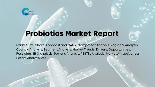Probiotics Market Report