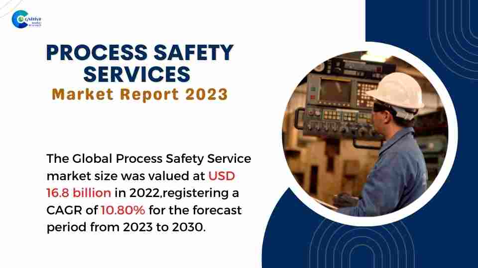 Process Safety Services Market Report
