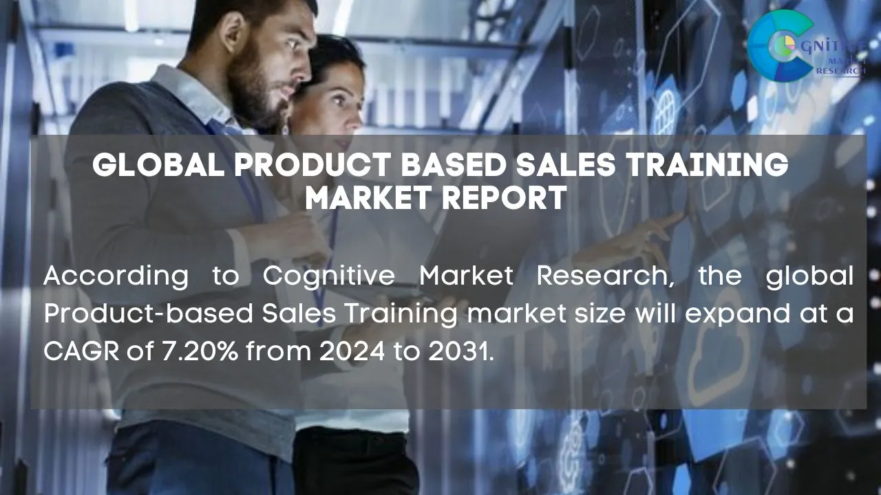 Product based Sales Training Market Report