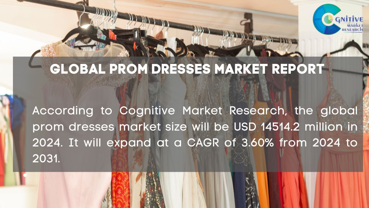 Prom Dresses Market Report