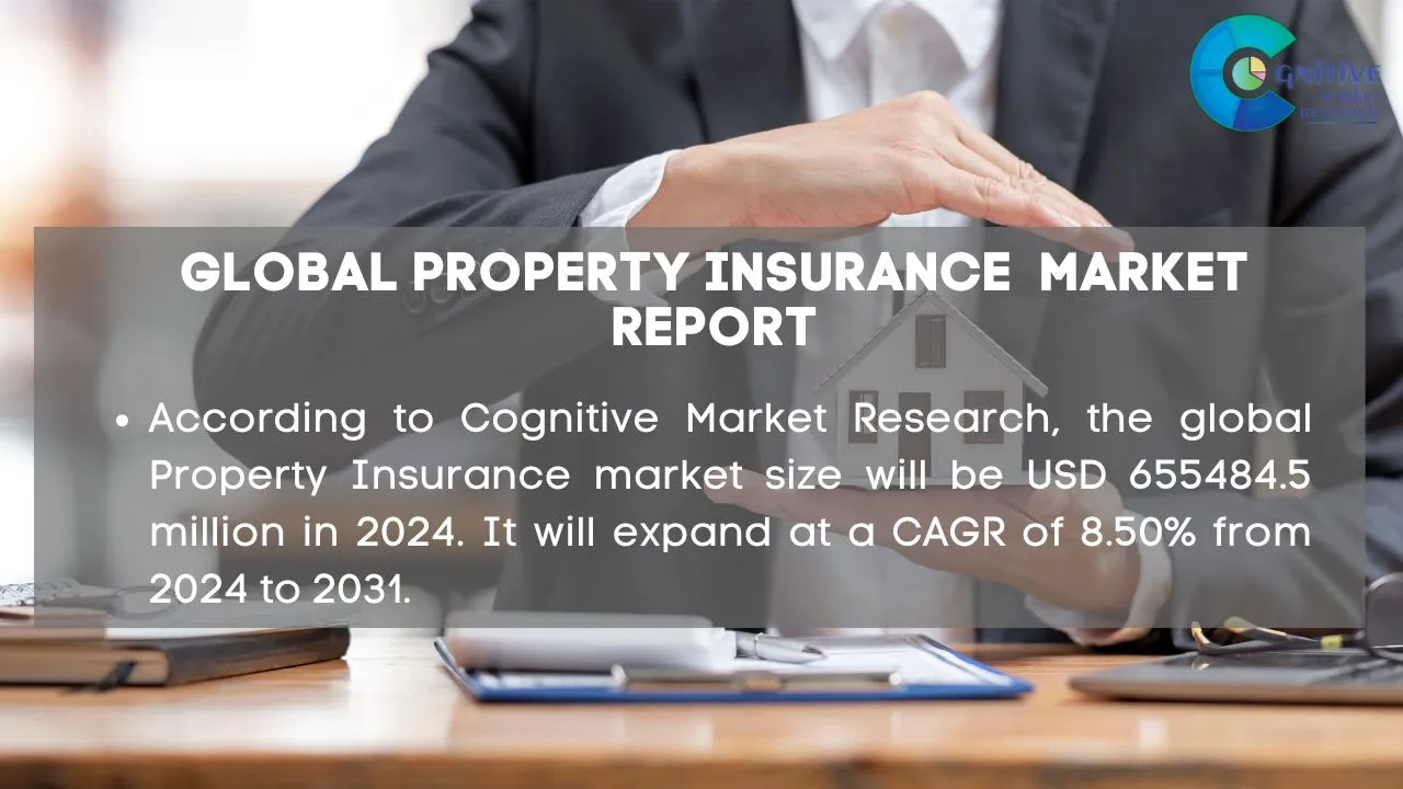 Property Insurance Market Report