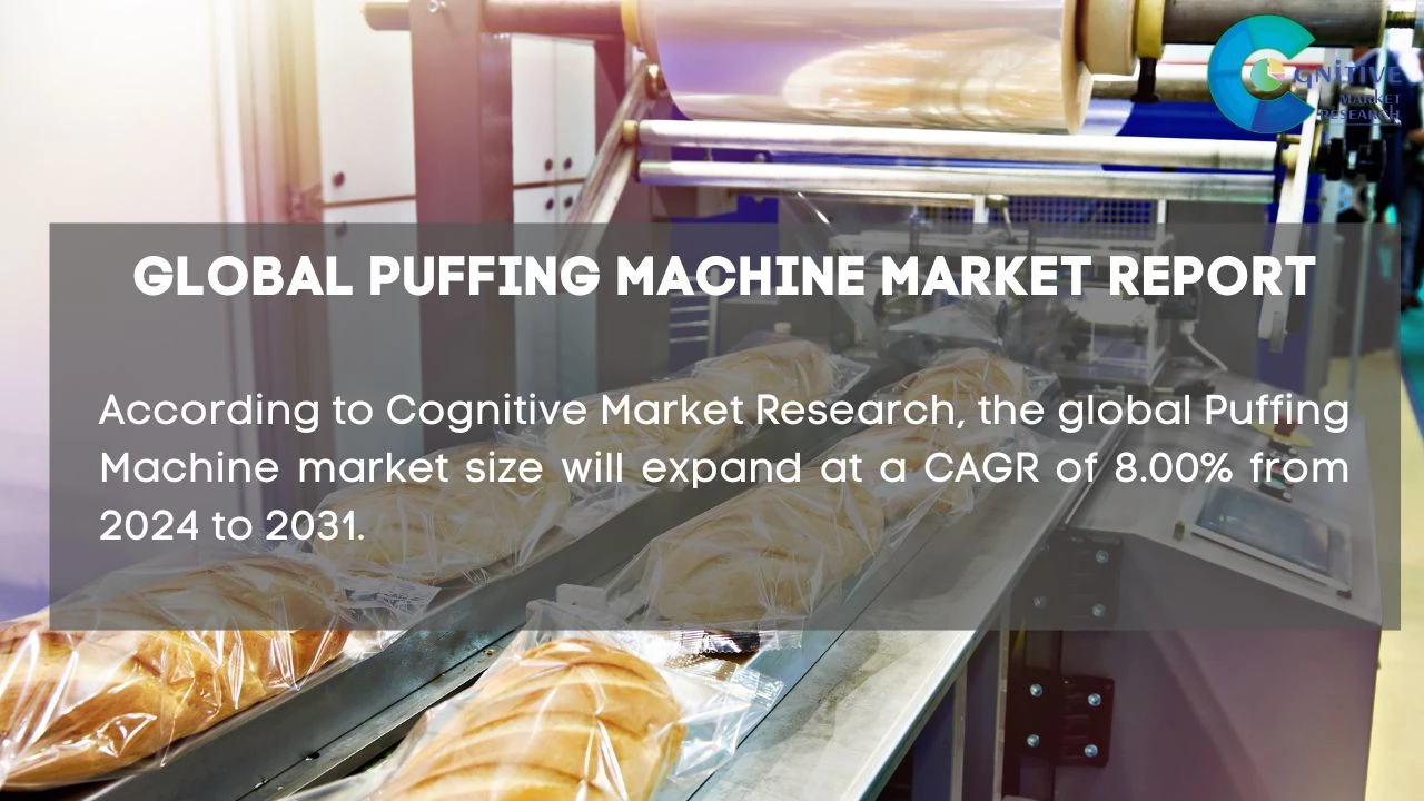 Puffing Machine Market Report