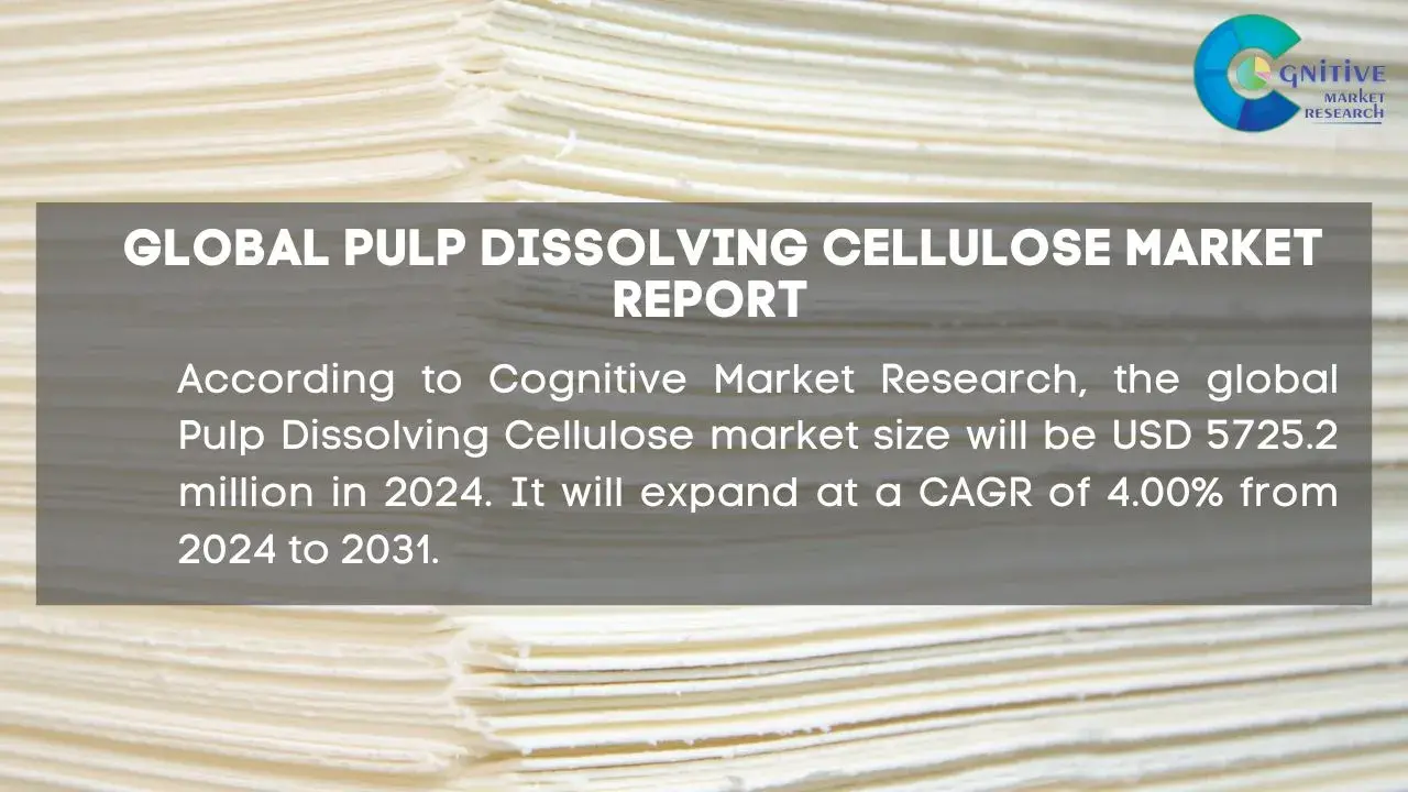 Pulp Dissolving Cellulose Market Report