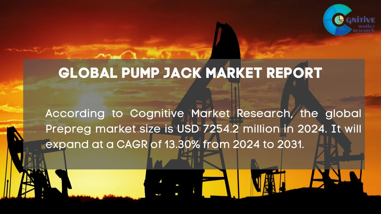 Pump Jack Market Report