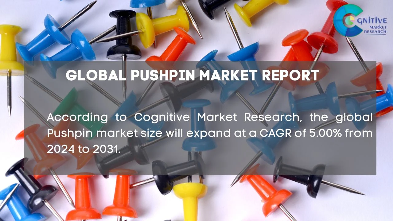 Pushpin Market Report