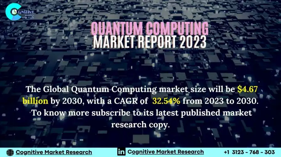 Quantum Computing Market Report