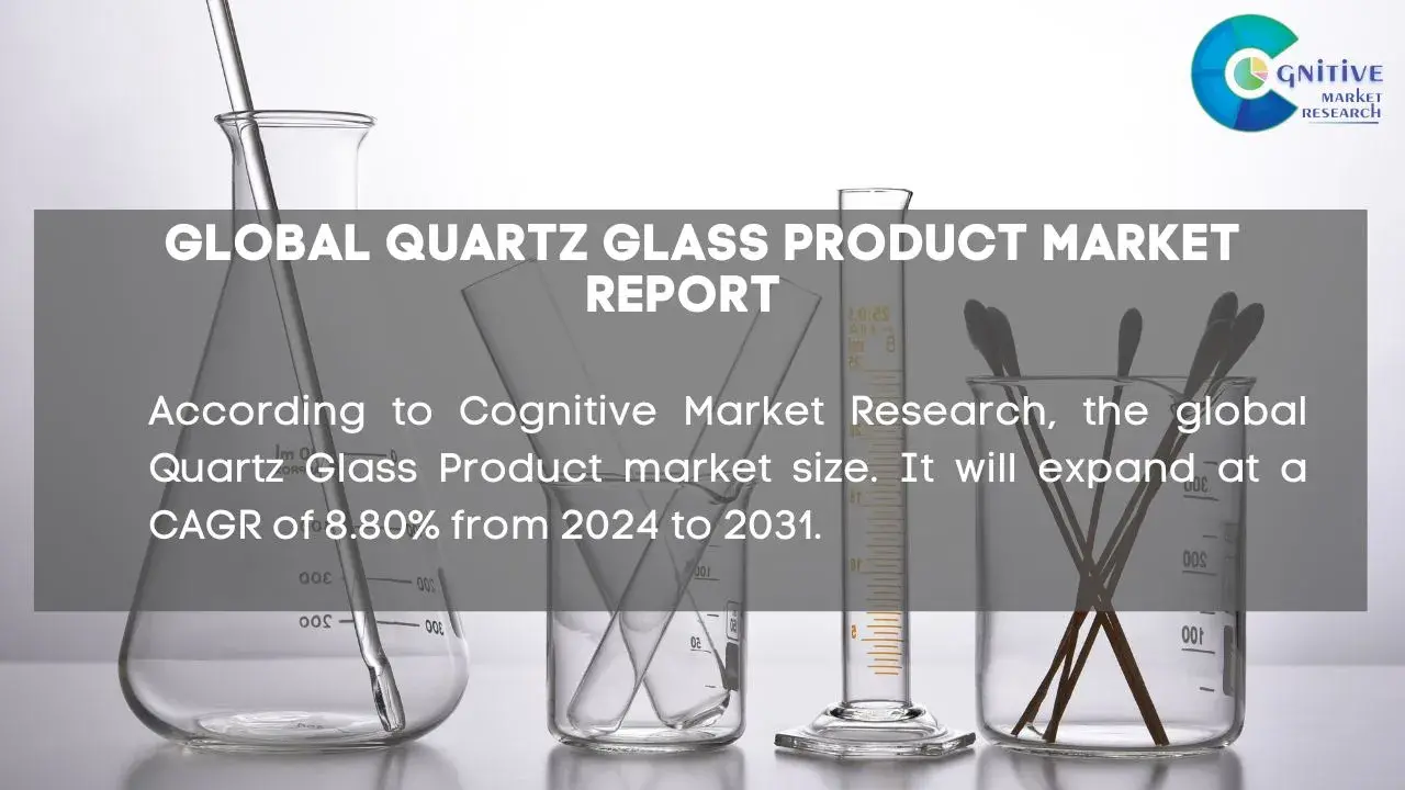 Quartz Glass Product Market Report