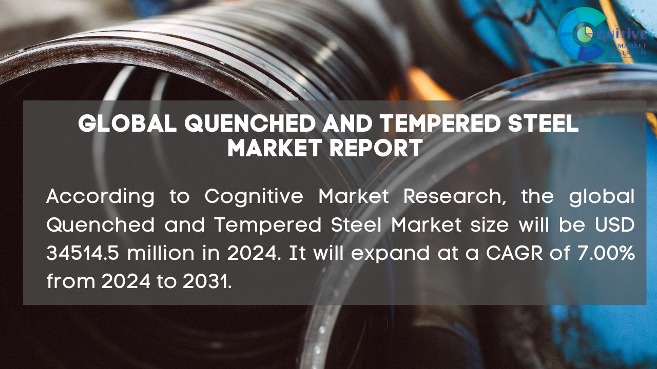 Quenched and Tempered Steel Market Report