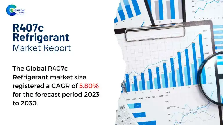 R407c Refrigerant Market Report