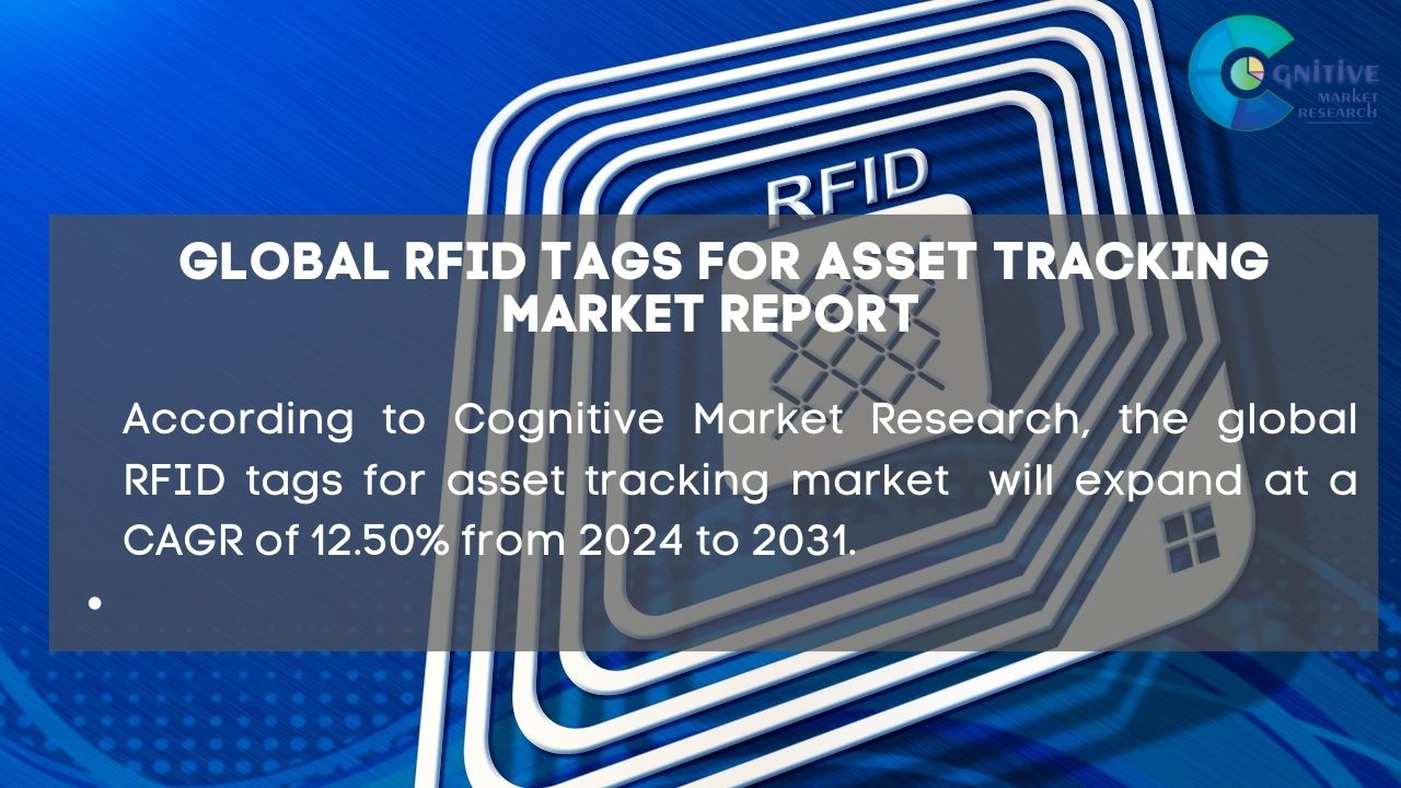 The global RFID tags for asset tracking market size will be USD XX ...