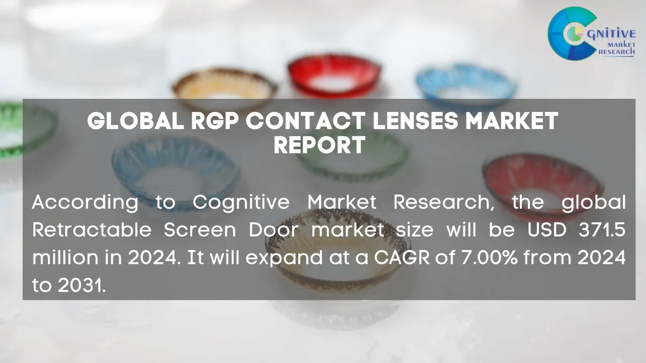 RGP Contact Lenses Market Report