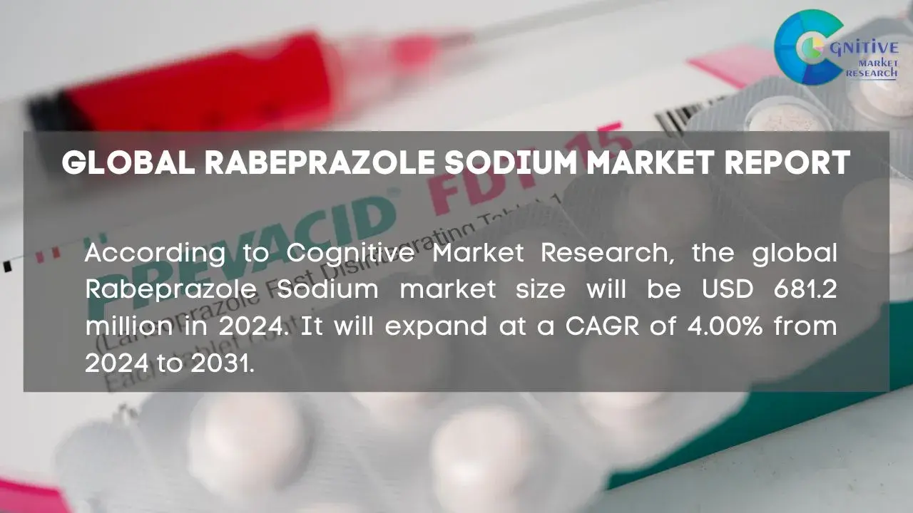 Rabeprazole Sodium Market Report