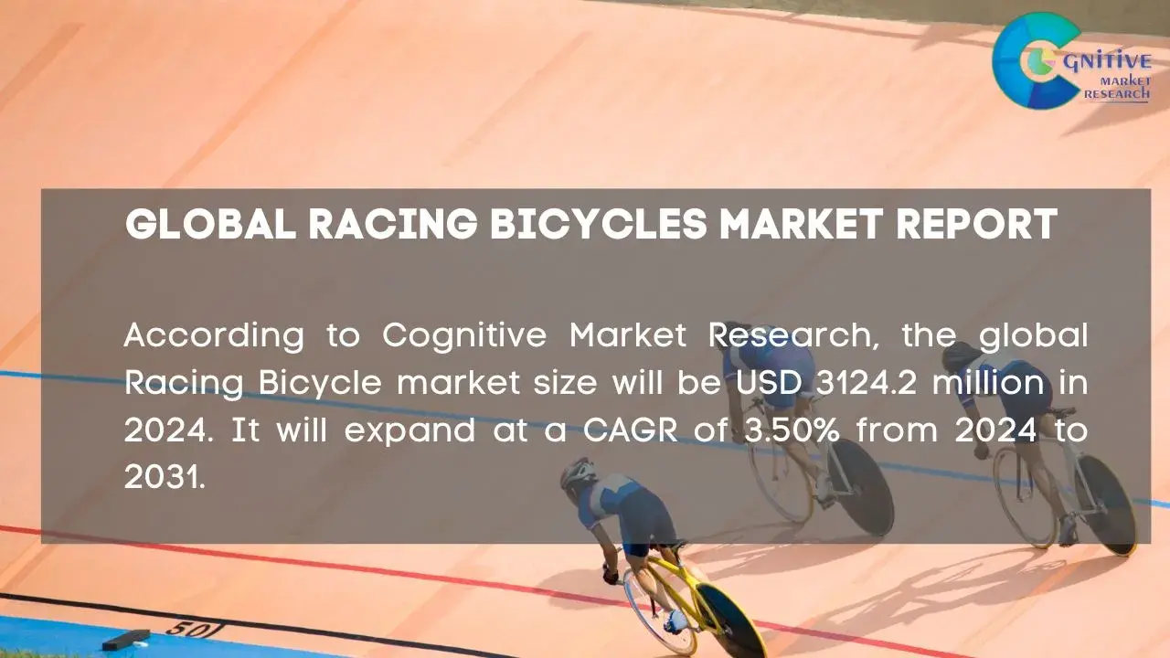 Racing Bicycles Market Report