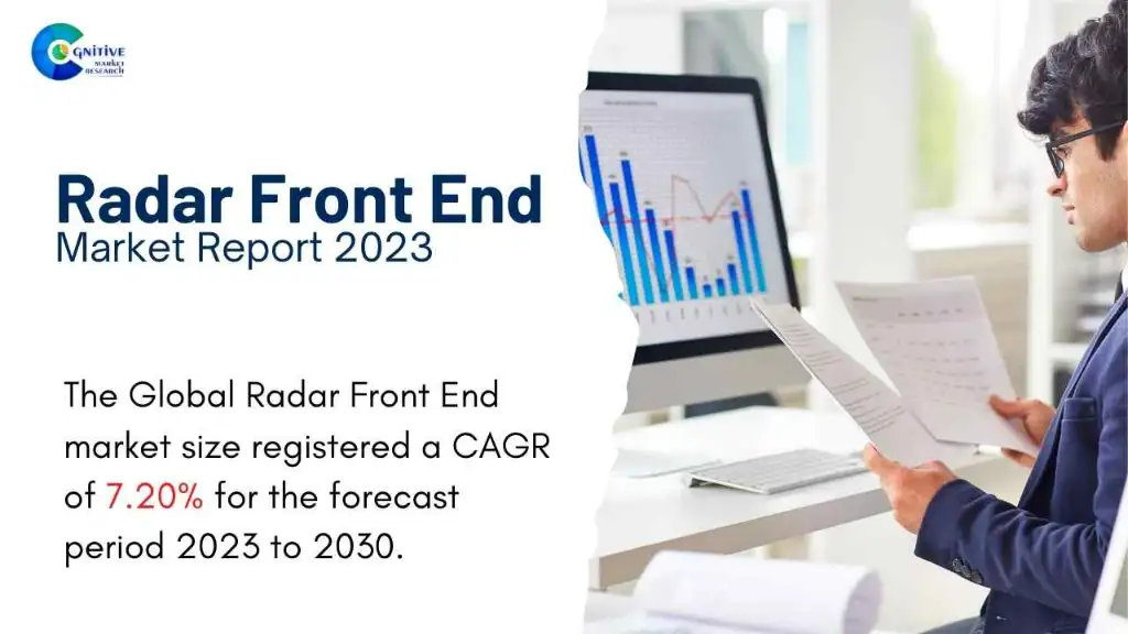 Radar Front End Market Report