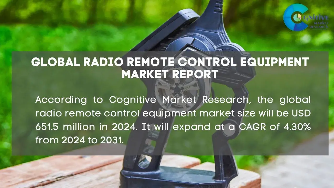 Radio Remote Control Equipment Market Report