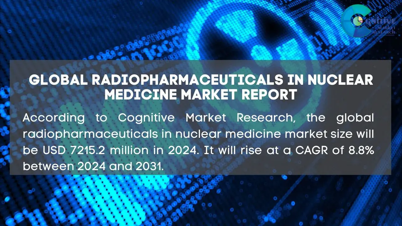 Radiopharmaceuticals in Nuclear Medicine Market Report