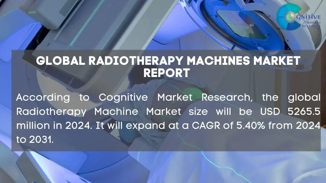 Radiotherapy Machines Market Report