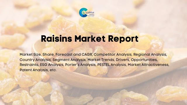 Raisins Market Report