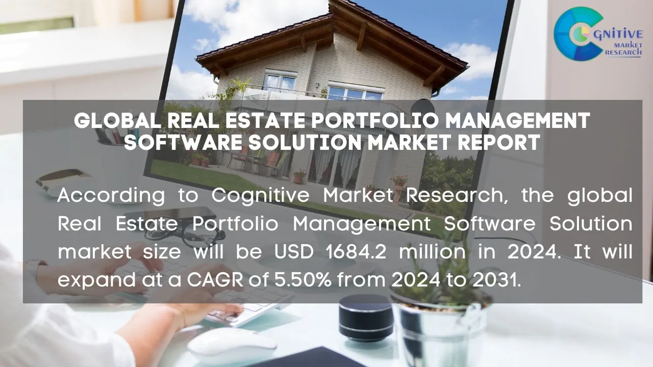 Real Estate Portfolio Management Software Solution Market Report
