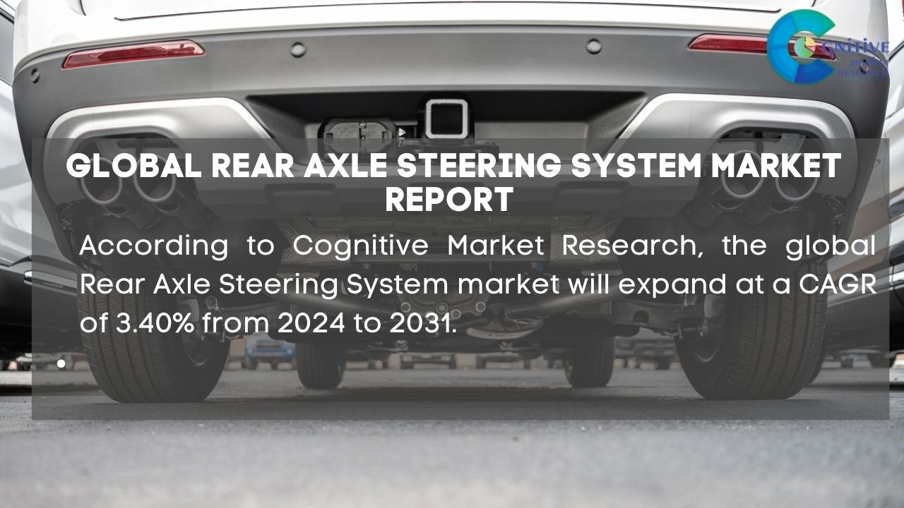 Rear Axle Steering System Market Report