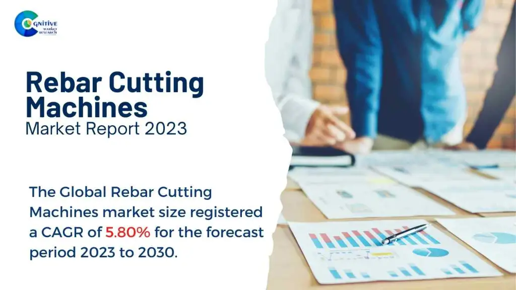 Rebar Cutting Machines Market Report