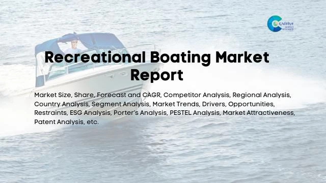 Recreational Boating Market Report