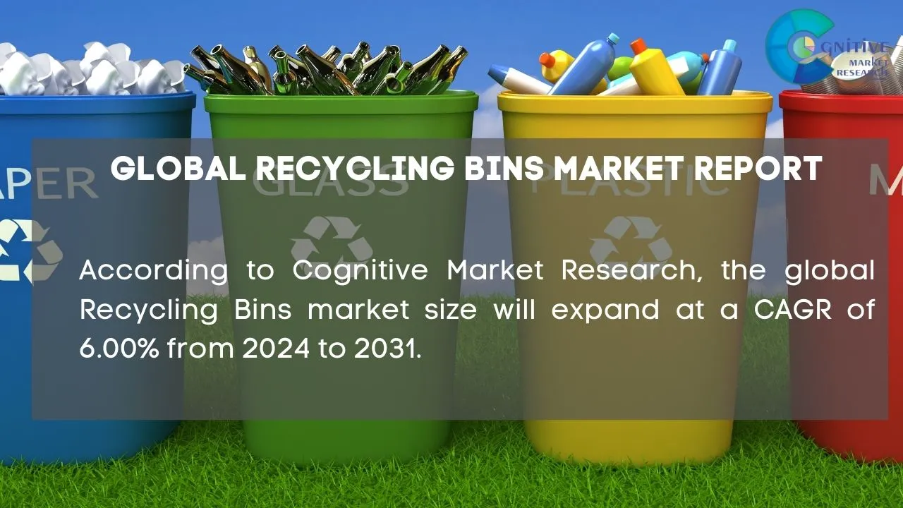 Recycling Bins Market Report