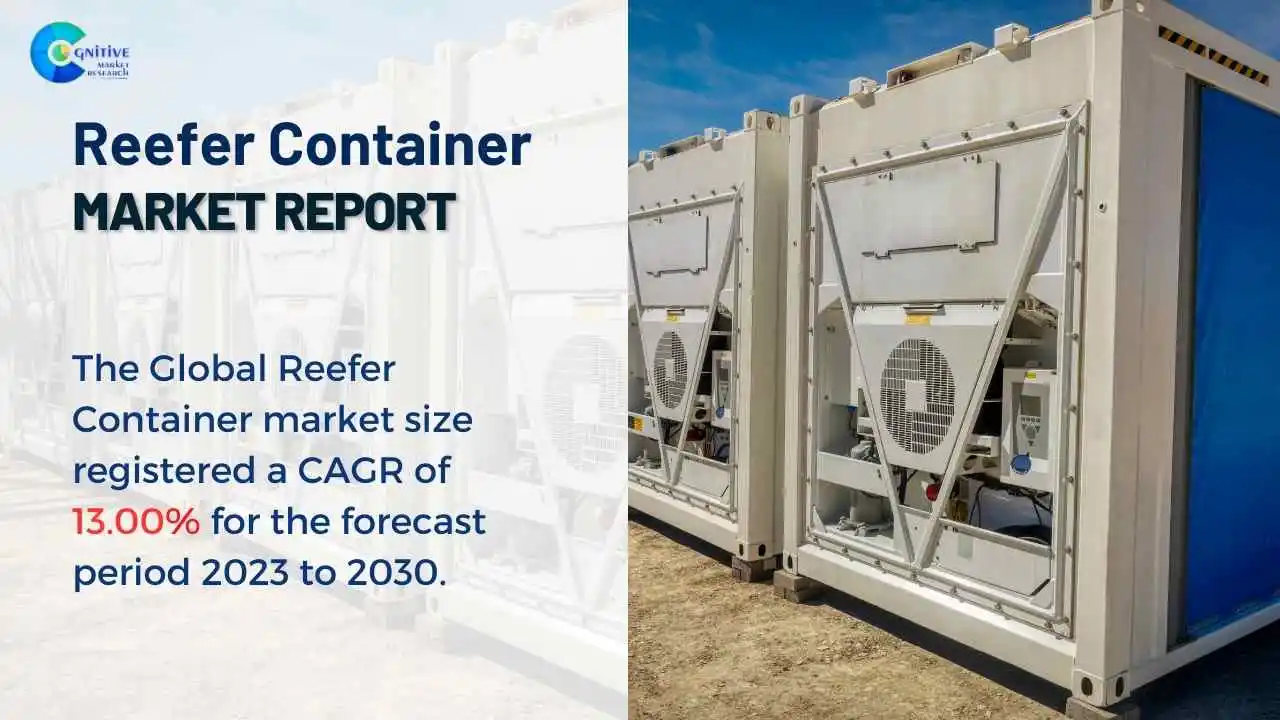 Reefer Container Market Report
