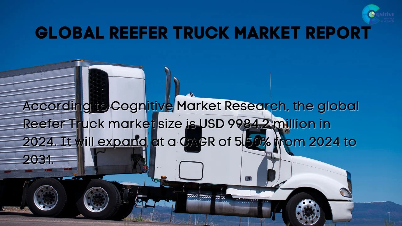 Reefer Truck Market Report