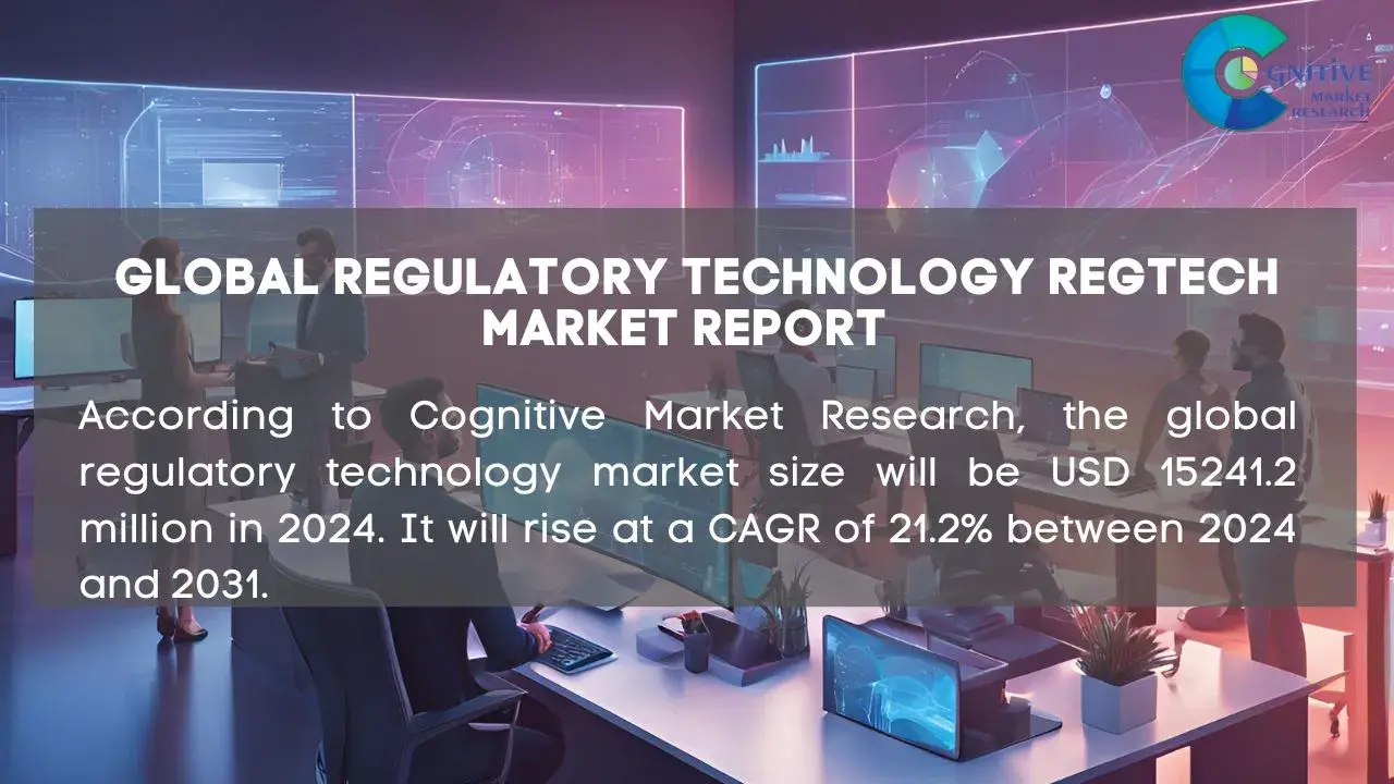 Regulatory Technology RegTech Market Report