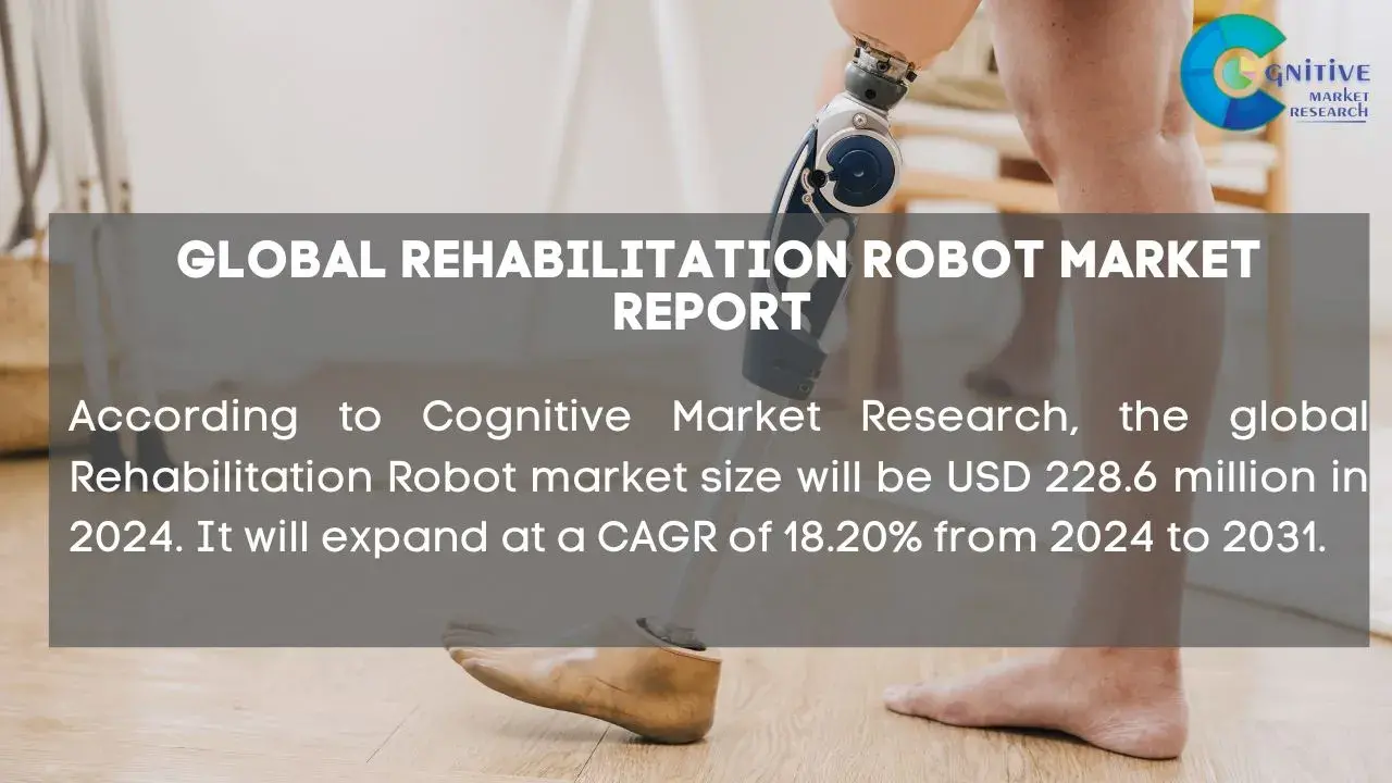 Rehabilitation Robot Market Report