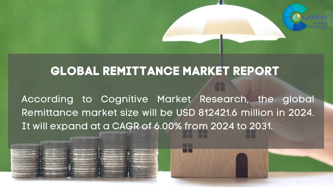 Remittance Market Report