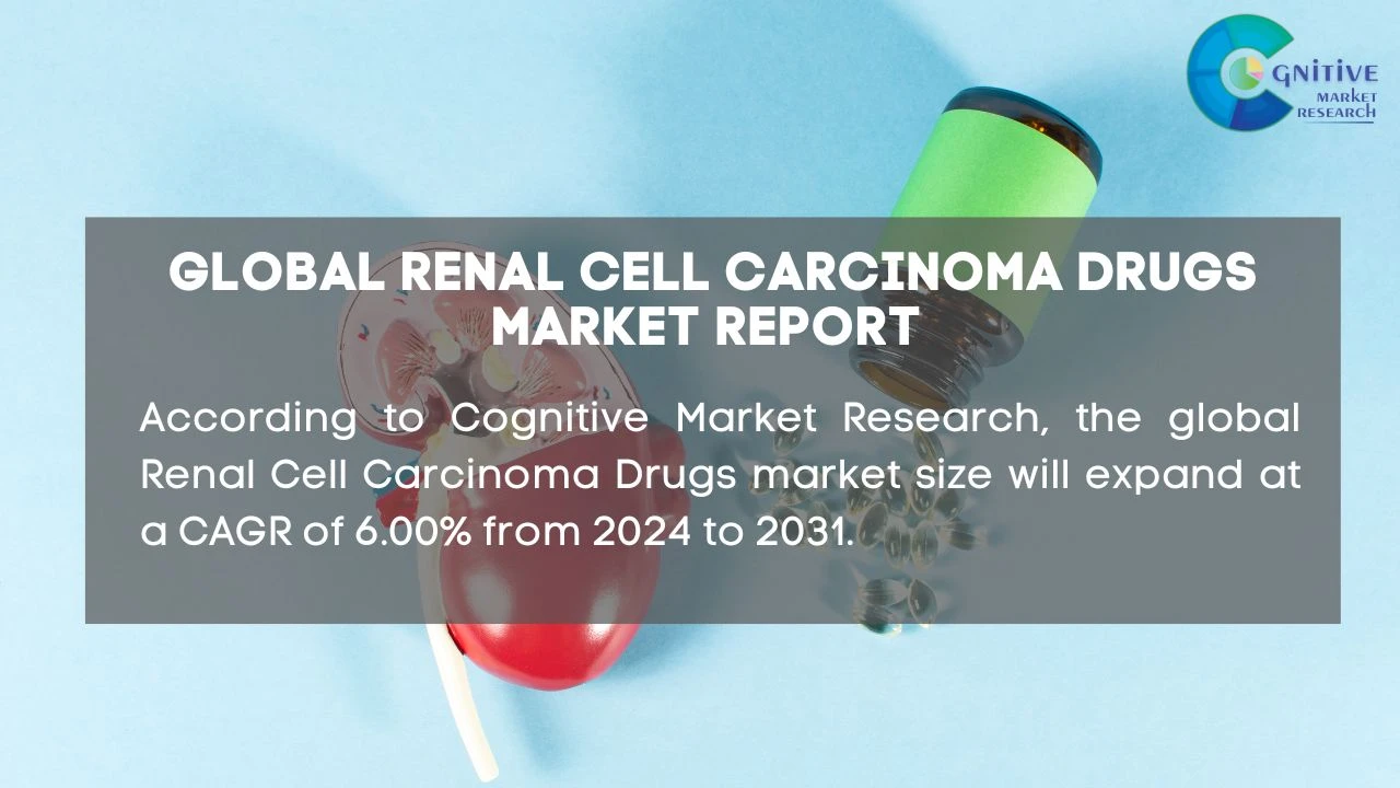 Renal Cell Carcinoma Drugs Market Report