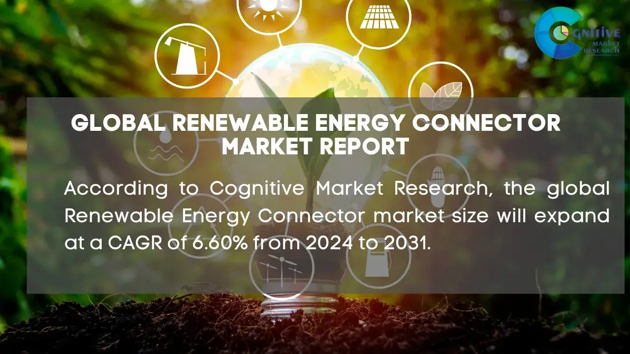 Renewable Energy Connector Market Report