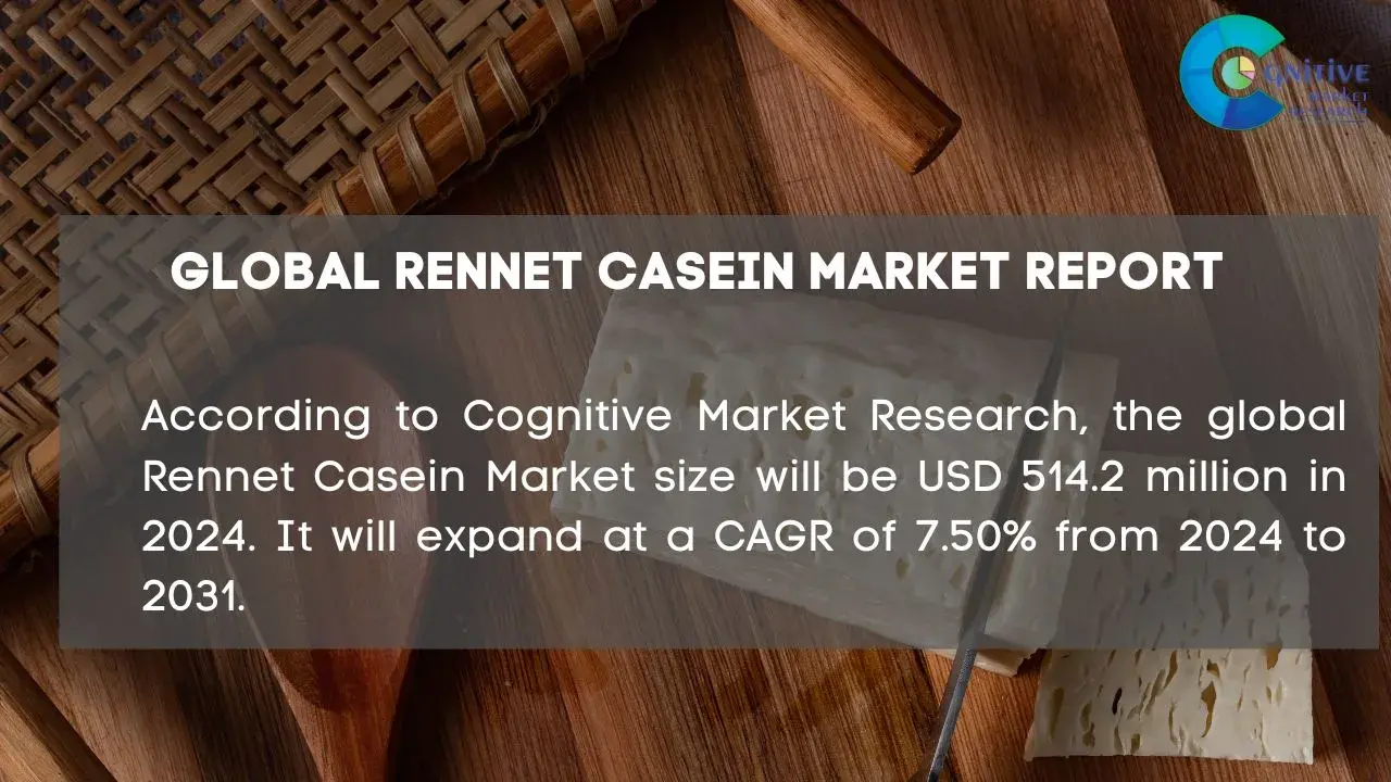 Rennet Casein Market Report