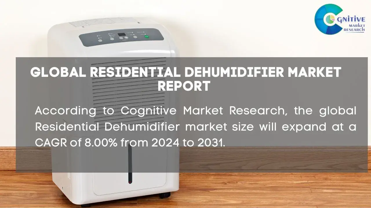 Residential Dehumidifier Market Report