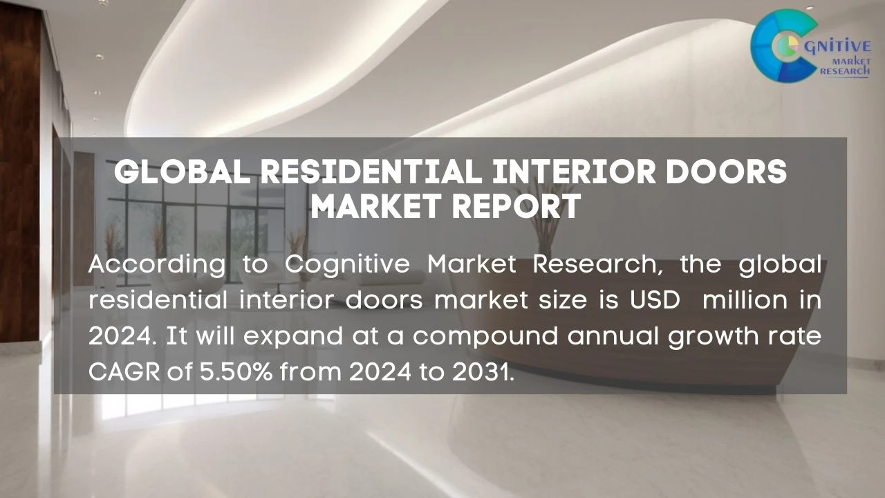 Residential Interior Doors Market Report