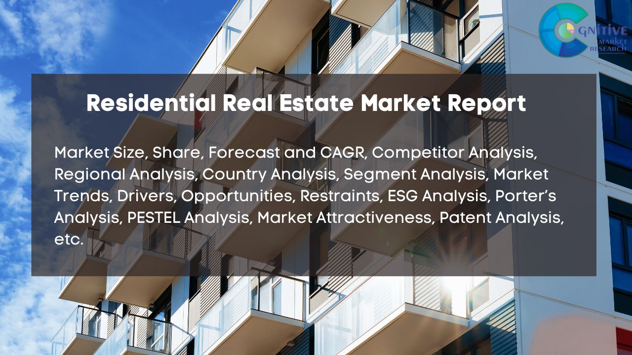 Residential Real Estate Market Report