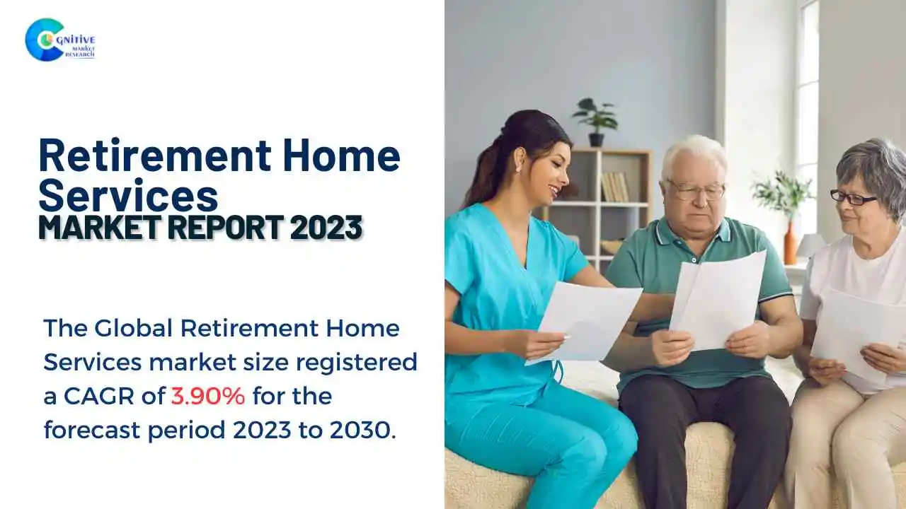 Retirement Home Services Market Report