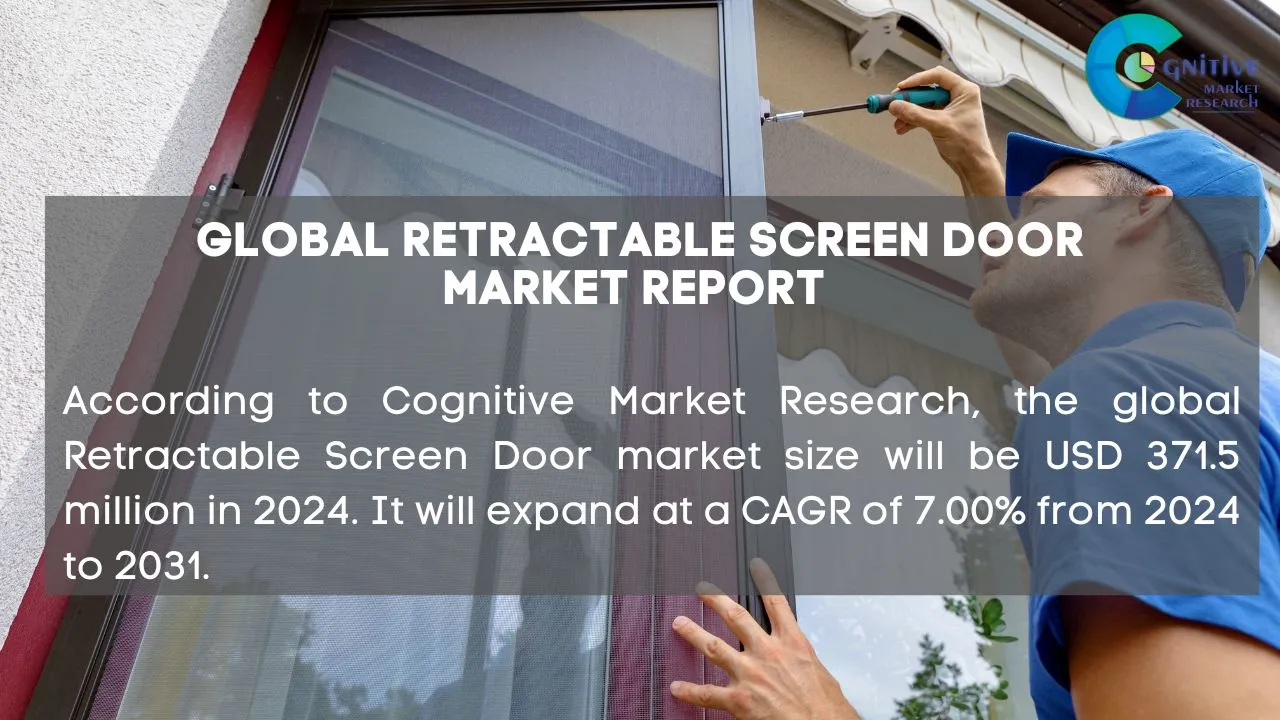 Retractable Screen Door Market Report